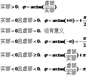 一阶电路频域分析的数学基础-2375
